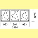 grafische Darstellung mit den...